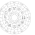What Are Relationship Attachment Styles?